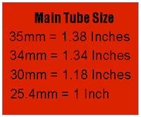 Riflescope Main Tube Sizes